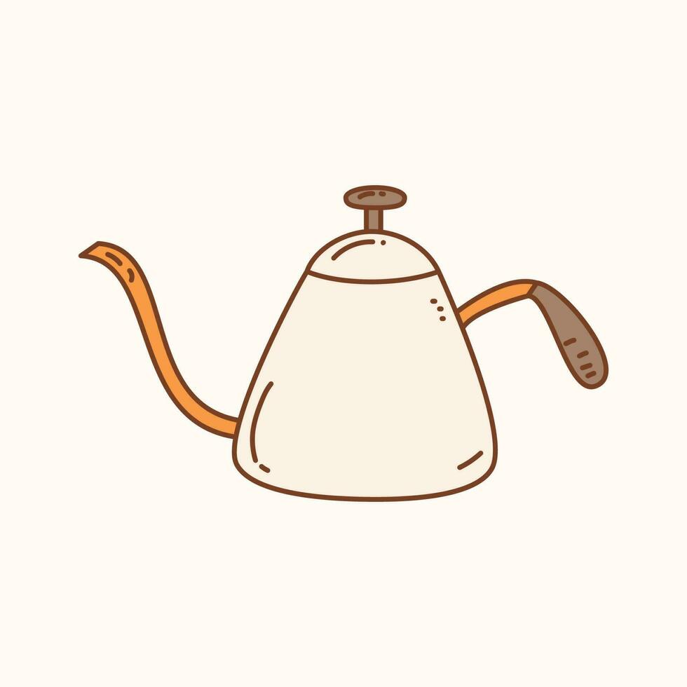 Kettles