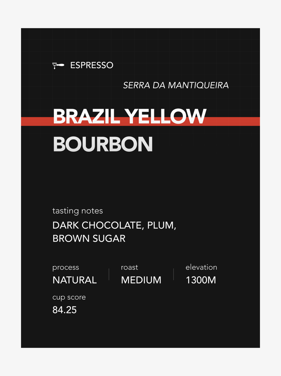 BRAZIL Yellow Bourbon Serra da Mantiqueira - Kopi Coffee Roasters