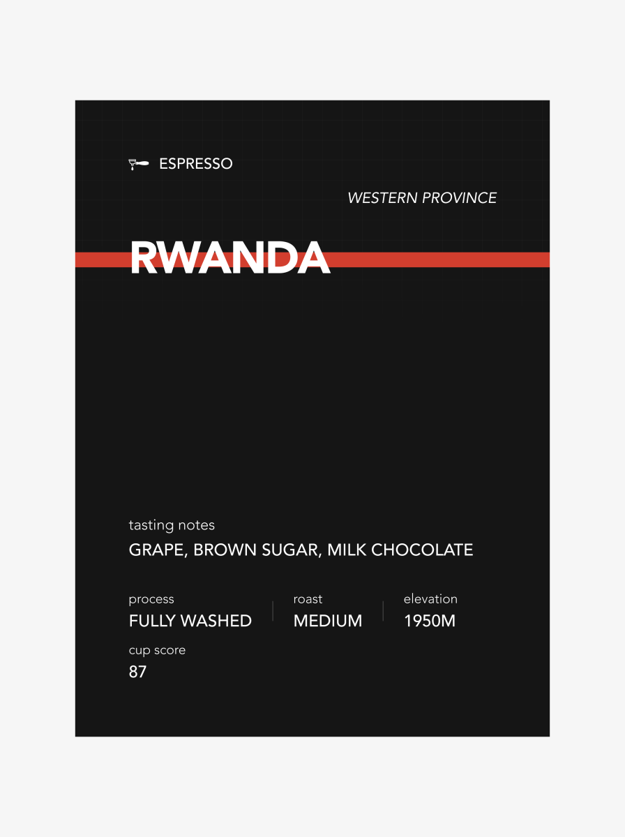 RWANDA Western Province - Kopi Coffee Roasters